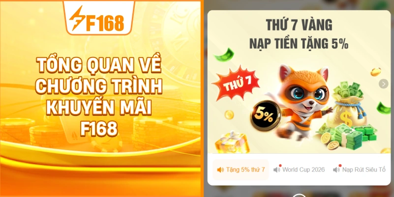 Tổng Quan Về Chương Trình Khuyến Mãi F168 Tổng Quan Về Chương Trình Khuyến Mãi F168